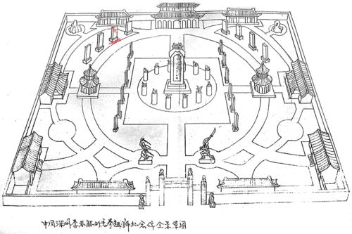 Mémorial du Xingyiquan Shenzhou Hebei RPC