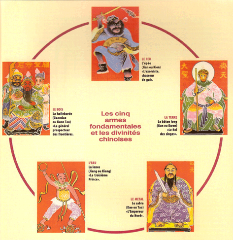 Les Cinq Amimaux et leurs armes symboliques